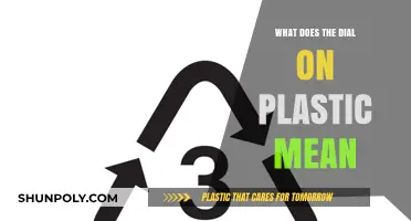 Understanding Plastic Symbols: A Guide to Plastic Recycling
