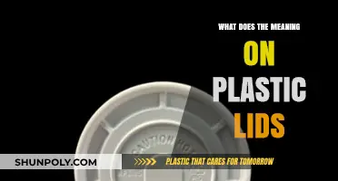 Understanding Plastic Lids: A Guide to Symbols