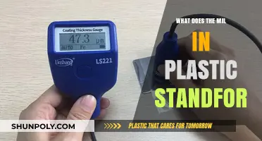 The 'Mil' in Plastic: Understanding Thickness and Material