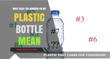 Decoding Plastic Bottle Numbers: What They Mean for Recycling and Safety