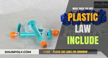 NYC Plastic Law: What's Included in the Ban?