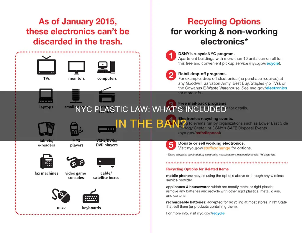 what does the nyc plastic law include