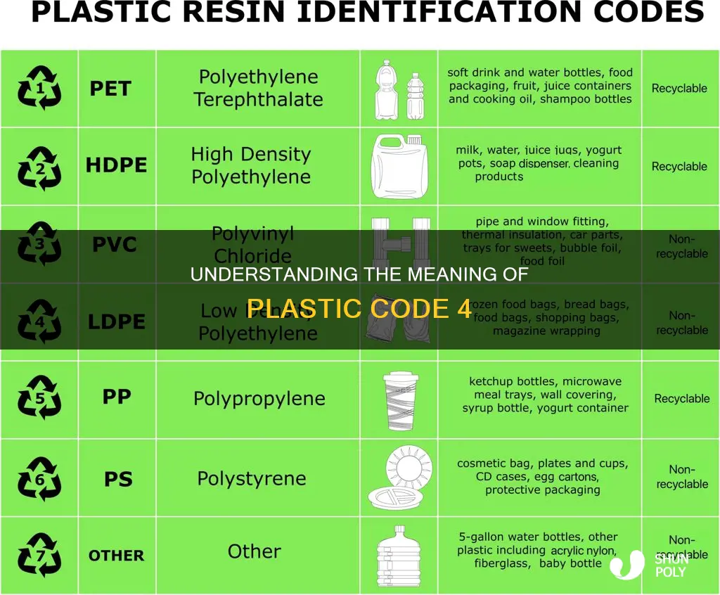 what does the plastic code 4 mean