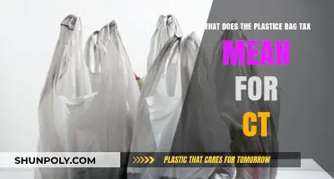 CT's Plastic Bag Tax: Impact, Changes, and What It Means for You