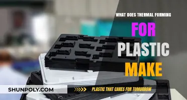 Understanding Thermal Forming: How Heat Shapes Plastic Products Efficiently