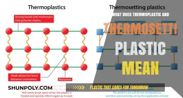 Thermoplastics and Thermosets: Understanding Plastic Differences