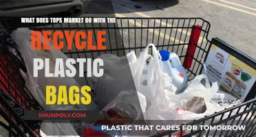 How Tops Market Recycles Plastic Bags: A Sustainable Initiative Explained