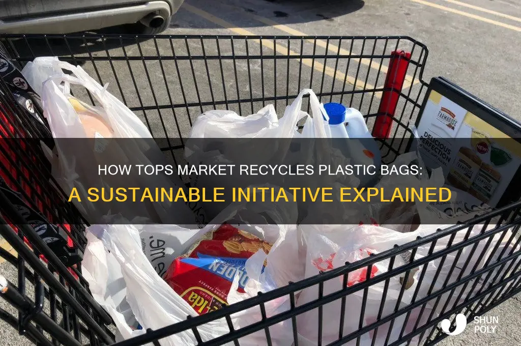 what does tops market do with the recycle plastic bags
