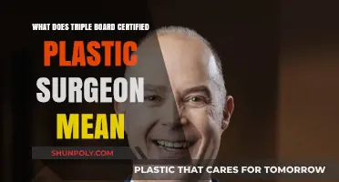 Understanding Triple Board Certification in Plastic Surgery: What It Means