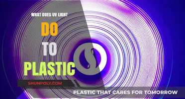 UV Light's Impact on Plastic: What You Need to Know