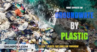 Plastic Pollution: Groundwater Contamination Crisis