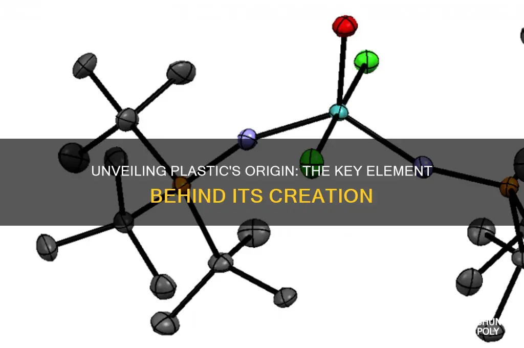 what element is plastic made out of