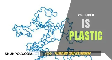Unveiling the Building Blocks of Plastic: A Molecular Journey