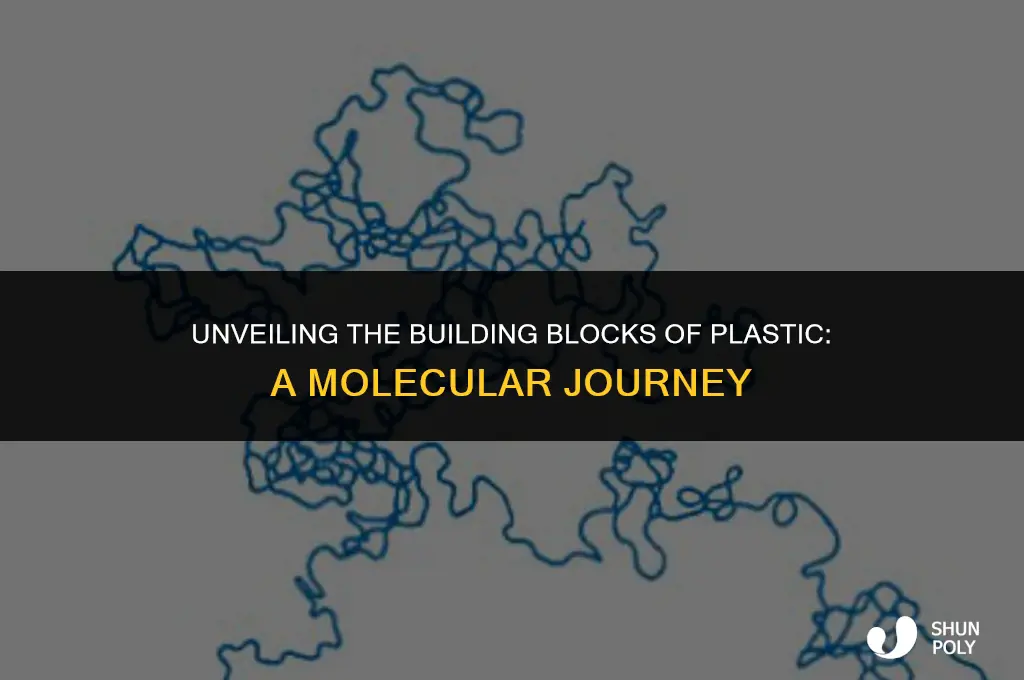 what element is plastic