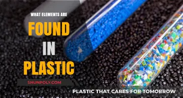 Plastic Composition: Elements and More
