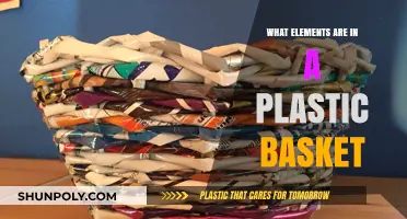 The Essential Elements of a Plastic Basket