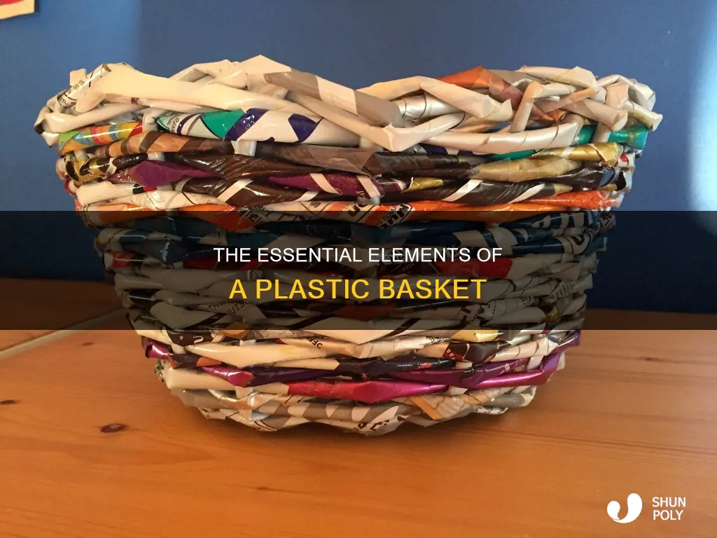 what elements are in a plastic basket