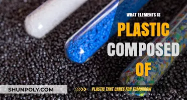 Plastic Composition: The Elements of Plastic