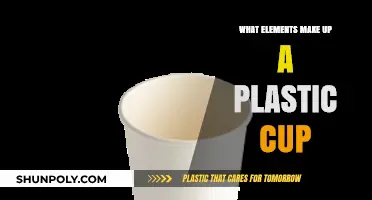 Unveiling the Chemical Composition of a Simple Plastic Cup