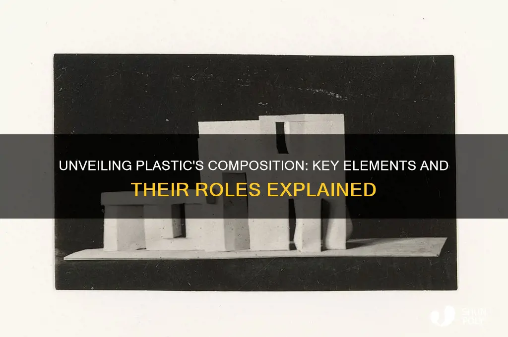what elements make up plastic