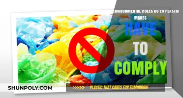 EU Plastic Manufacturers: Navigating Strict Environmental Compliance Regulations