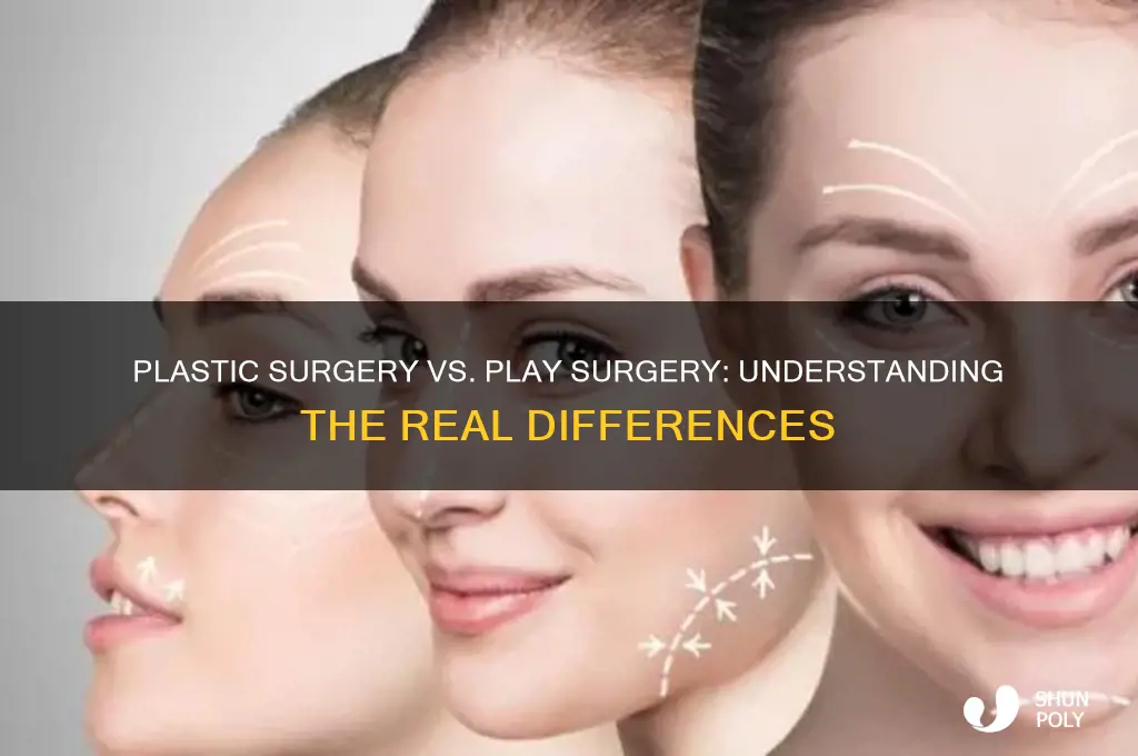 what exactly is plastic surgery versus playing surgery