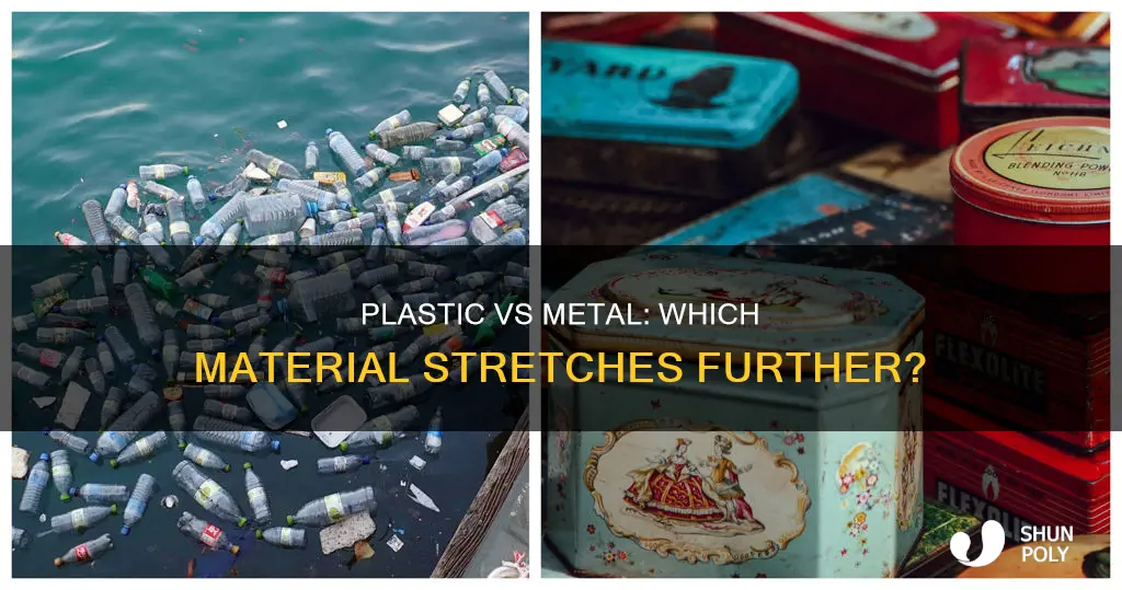 what expands more plastic or metal