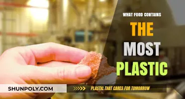 Plastic-Ridden Foods: What's on Your Plate?