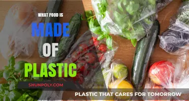 Unveiling the Shocking Truth: Foods Containing Hidden Plastic Ingredients