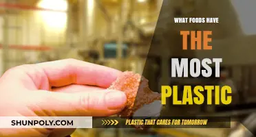 Plastic in Food: What's on Your Plate?