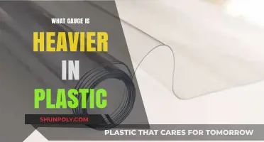 Thicker Plastic: Understanding Gauge and Weight