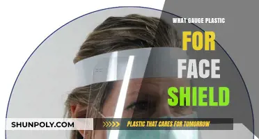 Face Shields: Choosing the Right Thickness for Protection