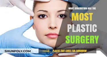 Plastic Surgery Trends: Which Generation Opts for Cosmetic Procedures Most?