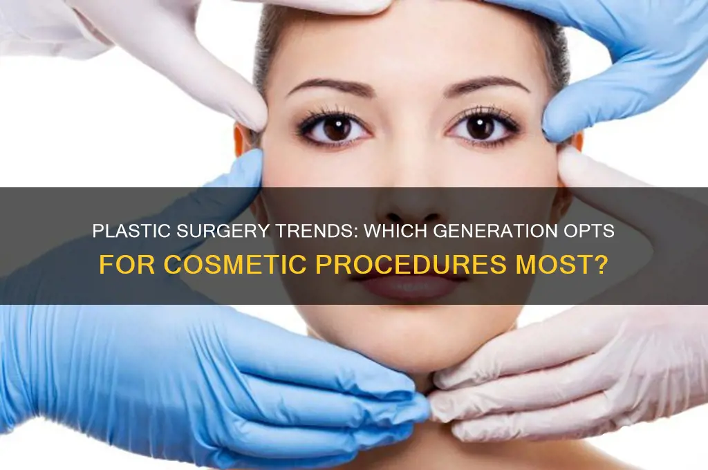 what generation has the most plastic surgery