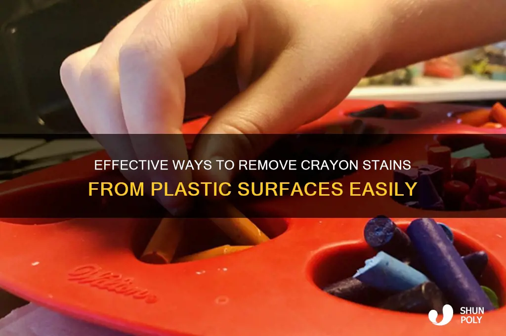 what gets crayon off of plastic