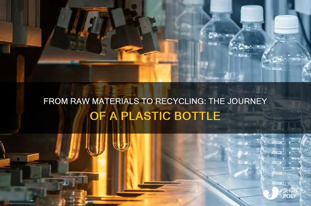 what goes into making a plastic bottle