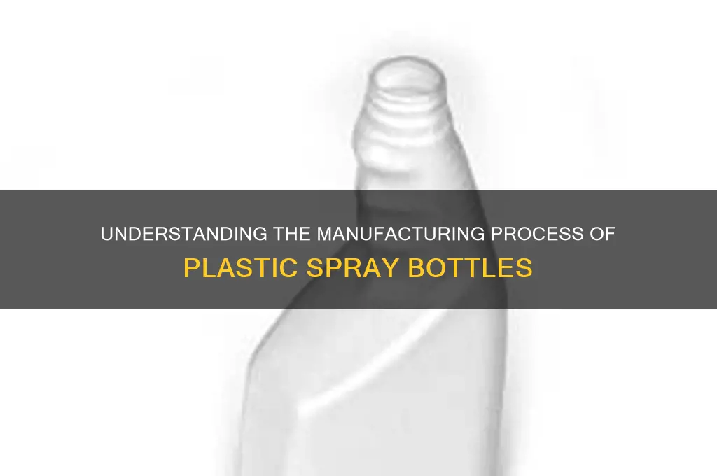 what goes into making plastic spray bottles