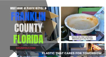 Recycling in Franklin County: Plastic Grades and Rules