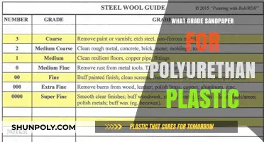 Sandpaper for Polyurethane Plastic: Choosing the Right Grit