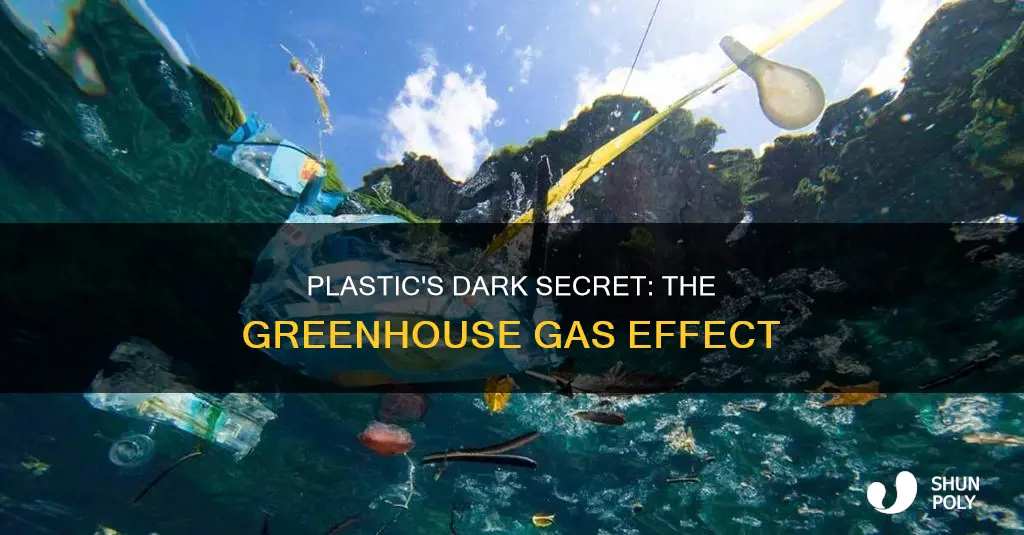 what greenhouse gas does plastic produce