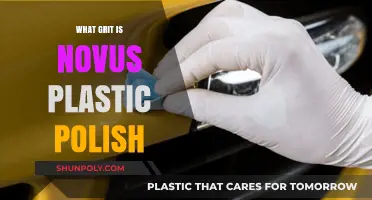 Novus Plastic Polish: Understanding the Grit
