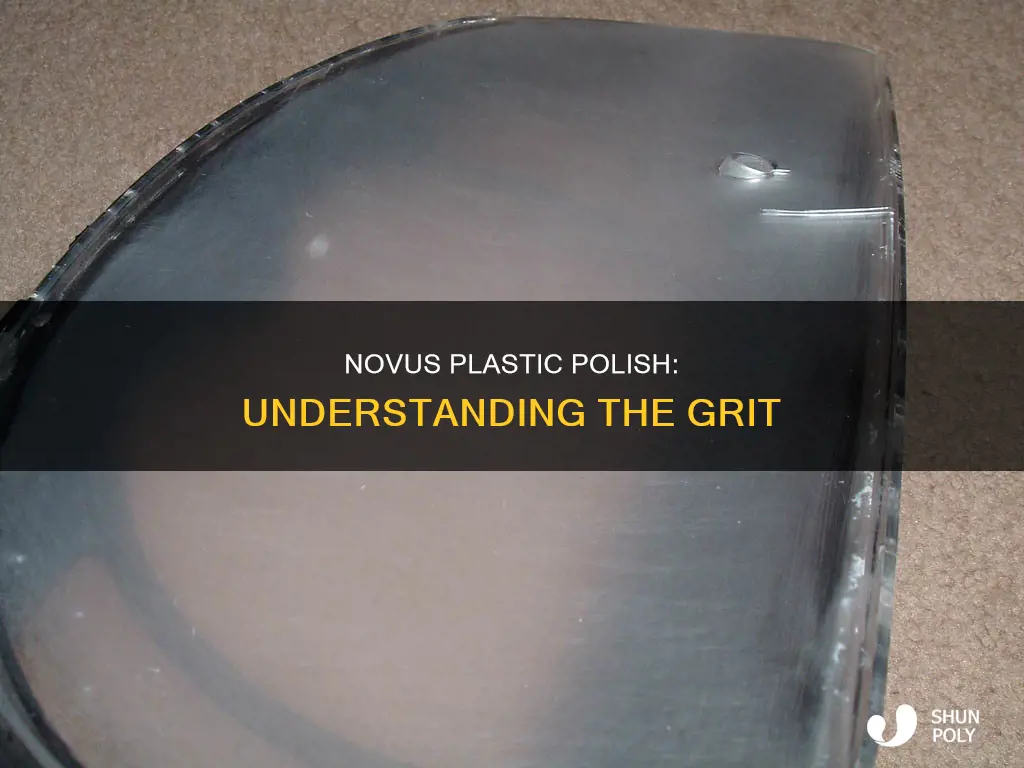 what grit is novus plastic polish