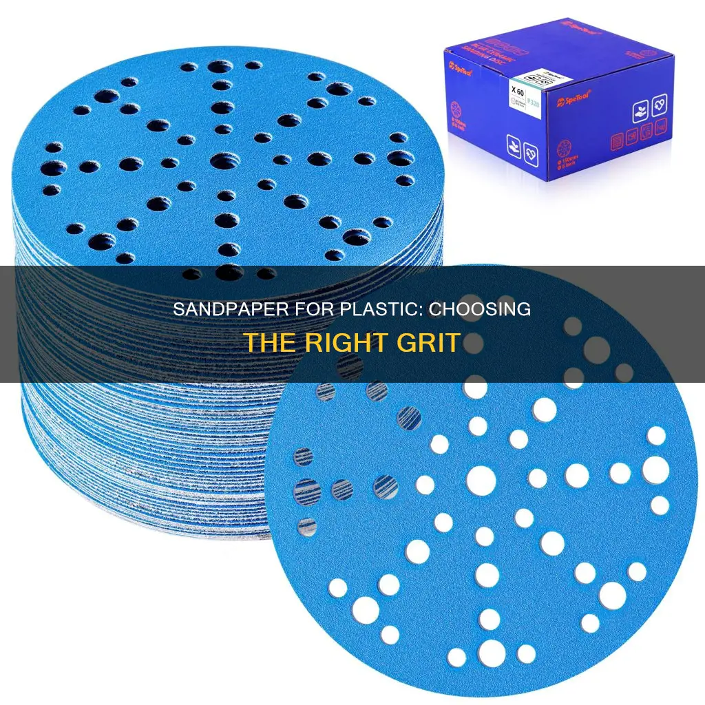 what grit sand paper for plastic
