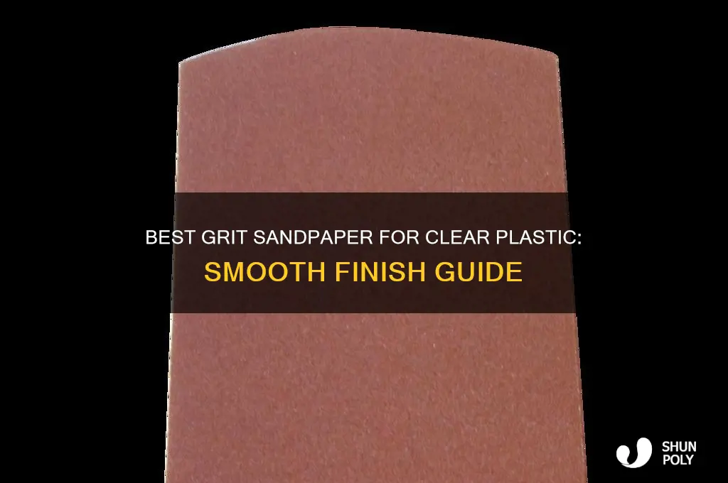 what grit sandpaper for clear plastic