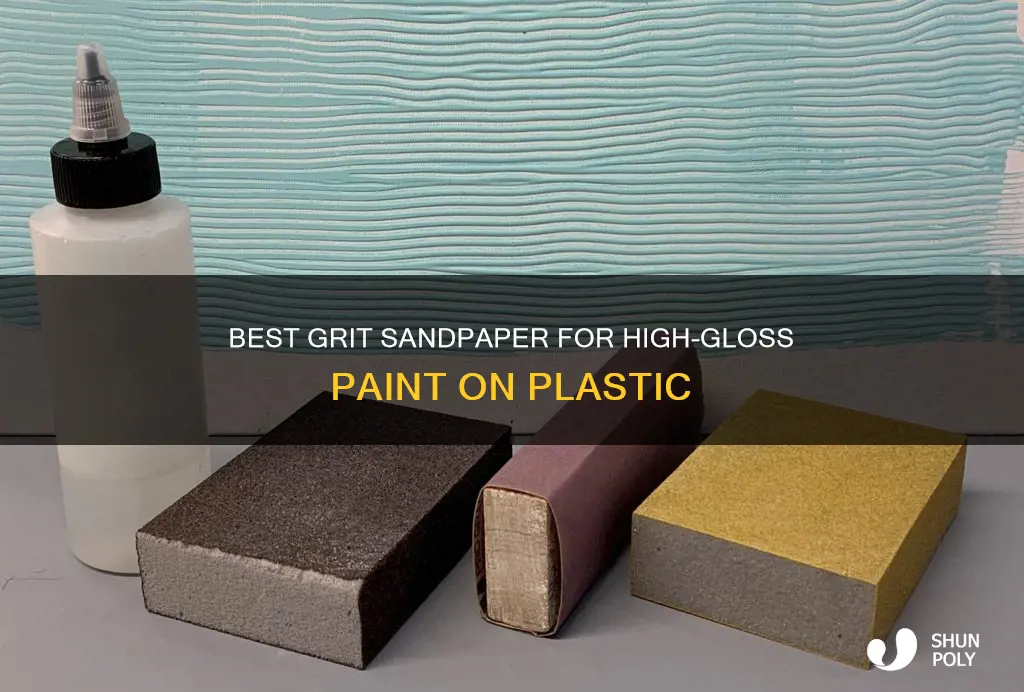what grit sandpaper for high gloss paint plastic