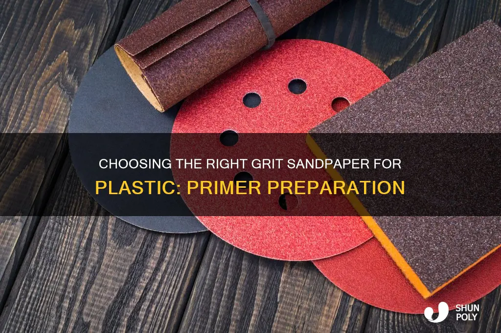 what grit sandpaper for plastic before primer