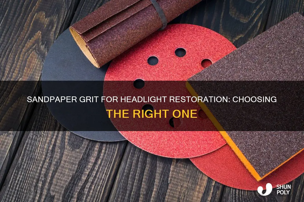 what grit sandpaper for plastic headlamp lense