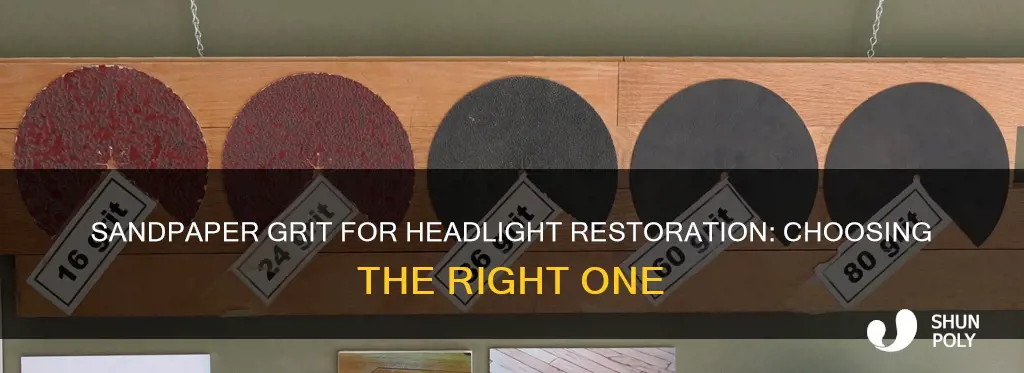 what grit sandpaper for plastic headlights