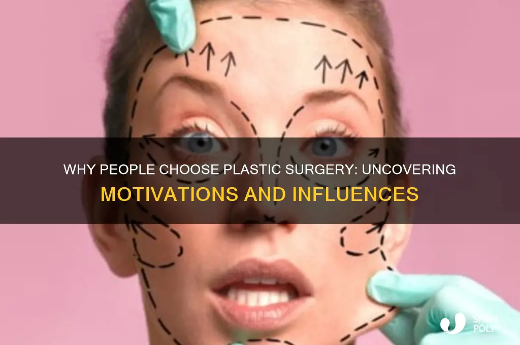 what habbe make people decide to do plastic surgeries