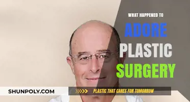 What Happened to Adore Plastic Surgery: Closure and Patient Concerns